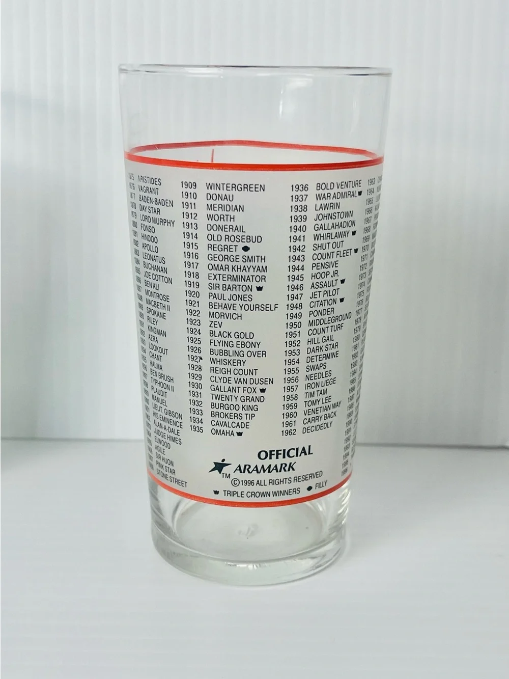 Set 4 Kentucky Derby Souvenir Glasses 1996-122nd & 2000-126th